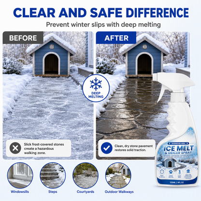 Outdoor Ice and Snow Melting Spray– pet-safe