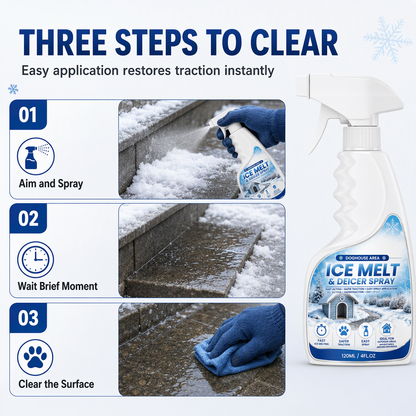 Outdoor Ice and Snow Melting Spray– pet-safe